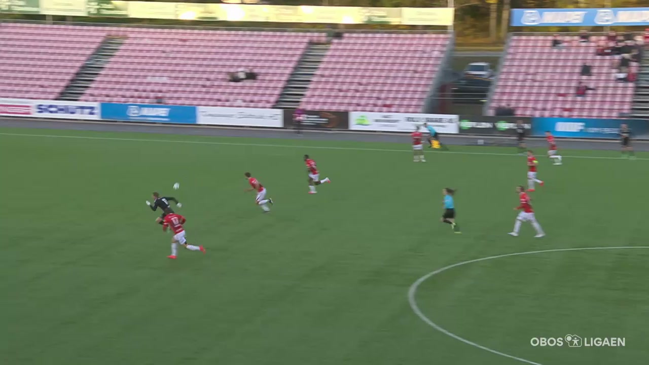 Kongsvinger - Sandnes Ulf 4-0